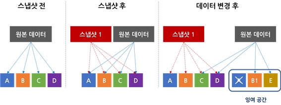 ROW스냅샷.jpg