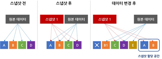 COW스냅샷.jpg